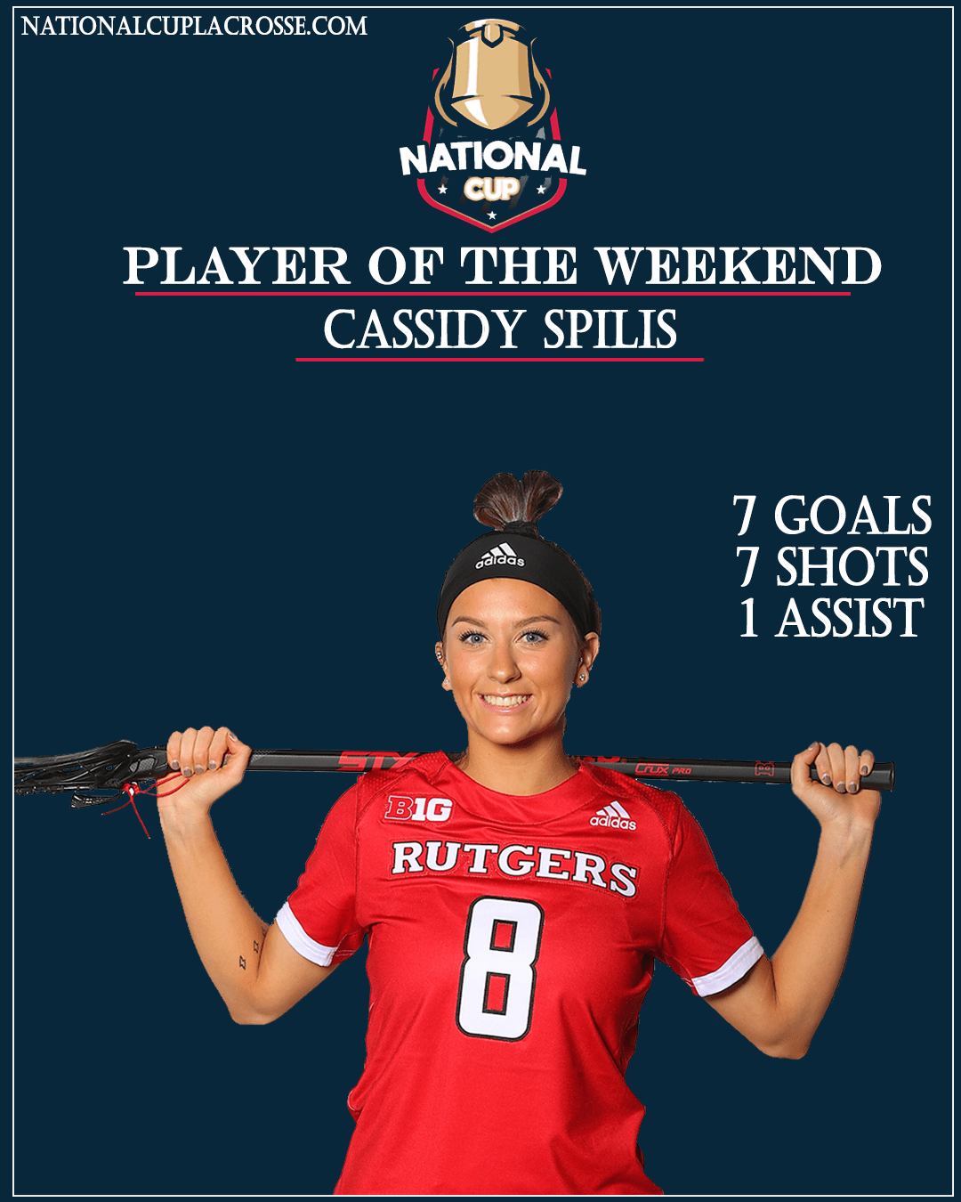 national-cup-star-of-the-weekend-cassidy-spilis