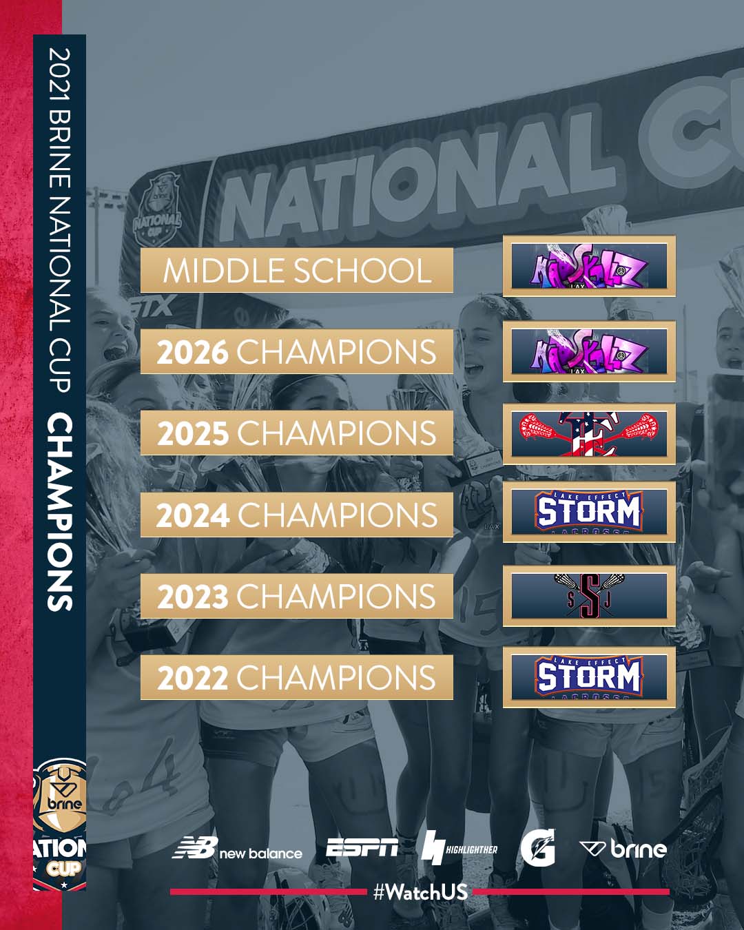 National Cup Championship National Cup Lacrosse