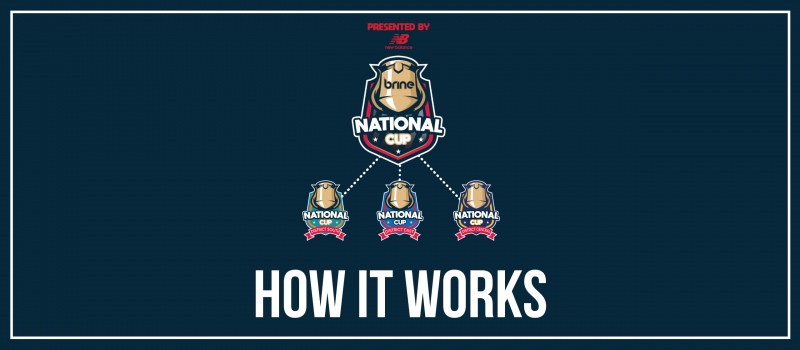 howitworks_nbupdate howitworks_nbupdate